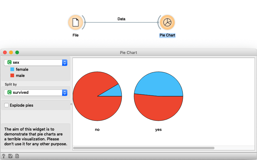 ../_images/piechart-example.png