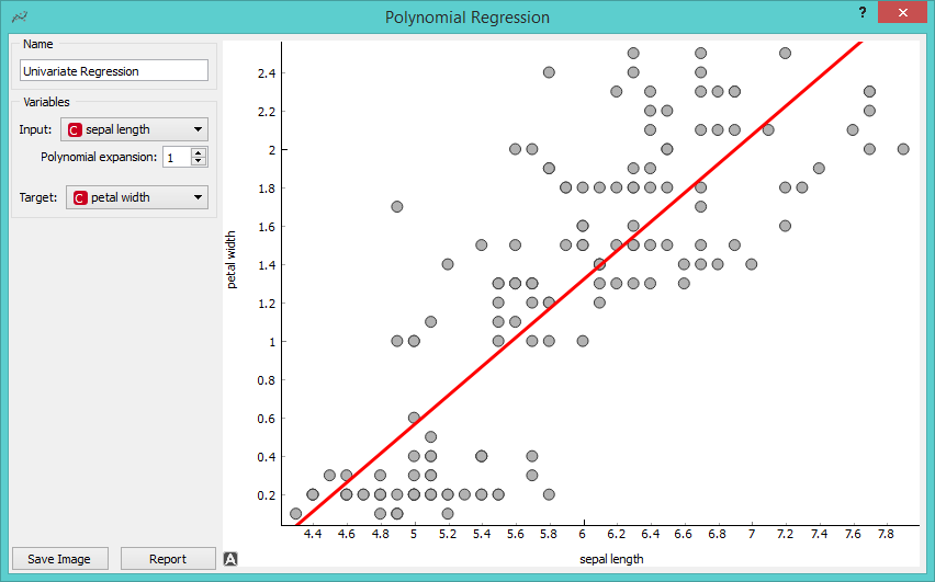 ../_images/polynomial-regression-exp1.png