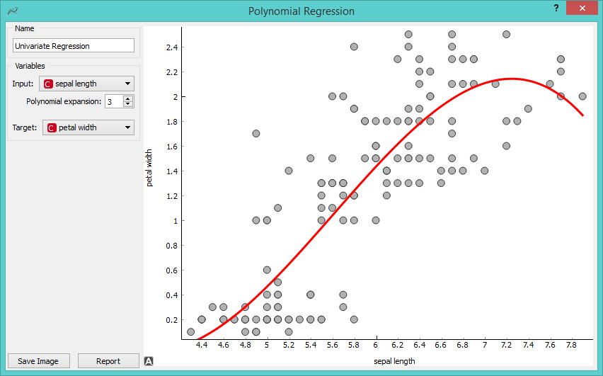 ../_images/polynomial-regression-exp3.png