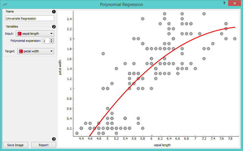 ../_images/polynomial-regression-stamped.png