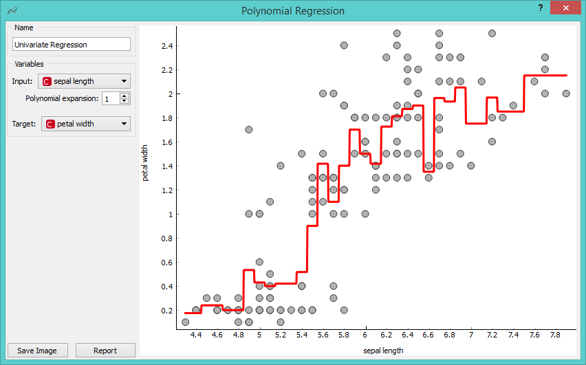 ../_images/polynomial-regression-tree-exp1.png